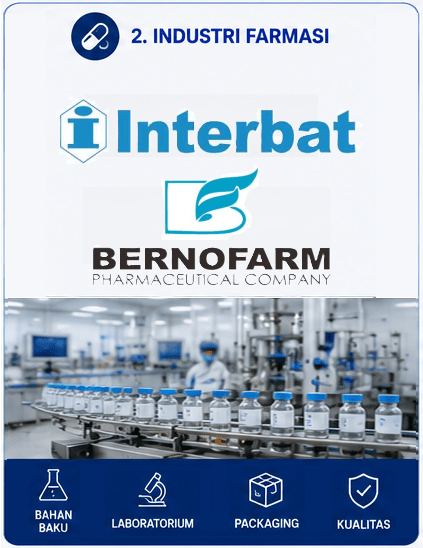 2_industri-farmasi_ 2_industri-farmasi_