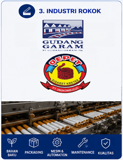 3_industri-rokok_ 3_industri-rokok_