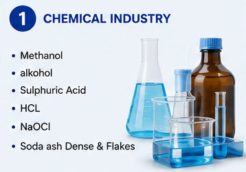A1_chemical-industry